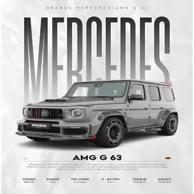 MERCEDES AMG G 63 | POSTER | #08