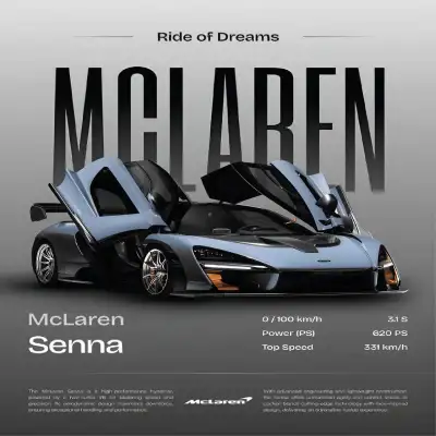 MCLAREN | POSTER | #10