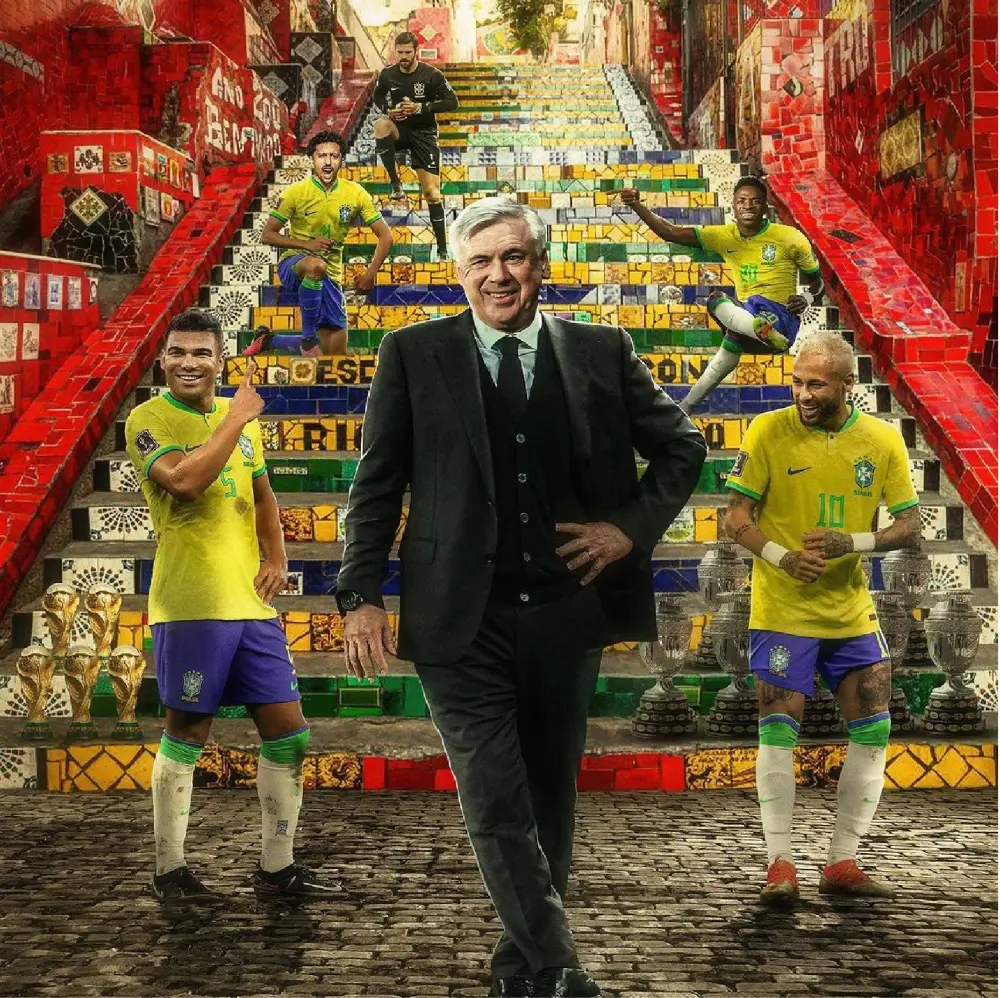 	Brazil Poster | Football | #P15