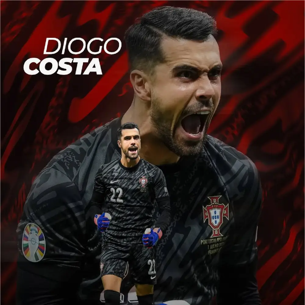 Portugal Poster | Football | #P17